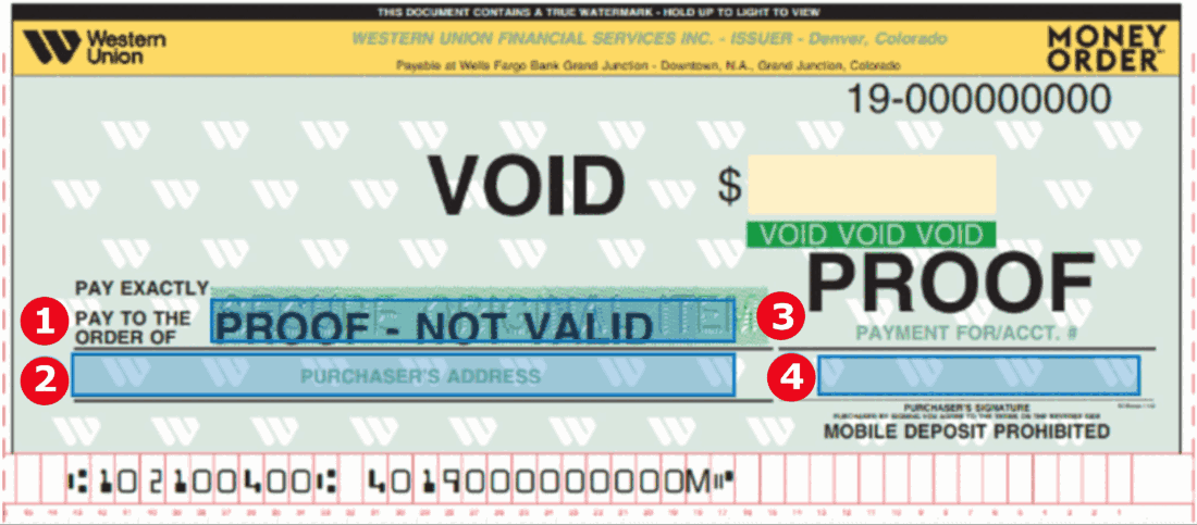 Yon modèl money order Western Union kote chan benefisyè, adrès, nòt ak siyati yo nimewote
